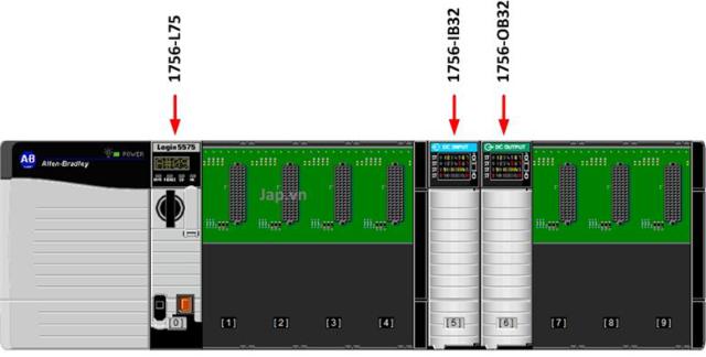 Tổng quan phần cứng